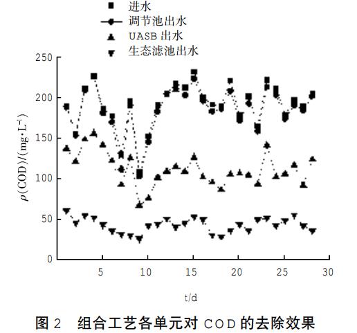 污水處理設備__全康環(huán)保QKEP