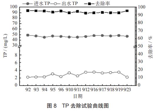 污水處理設備__全康環(huán)保QKEP