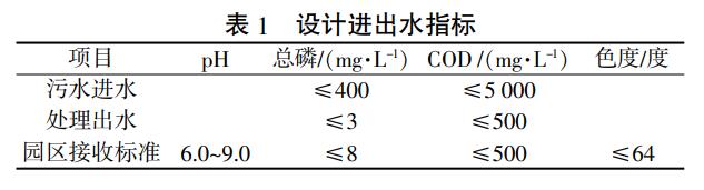 污水處理設(shè)備__全康環(huán)保QKEP