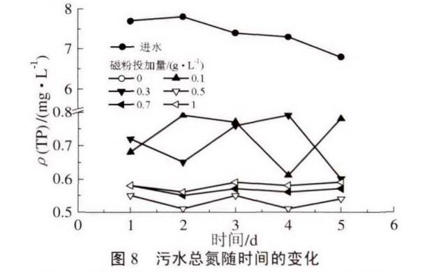 污水處理設(shè)備__全康環(huán)保QKEP