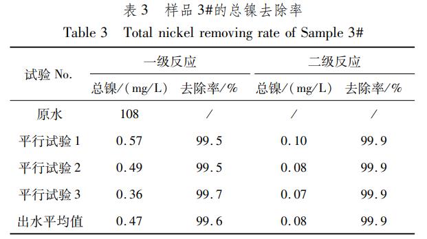 污水處理設(shè)備__全康環(huán)保QKEP