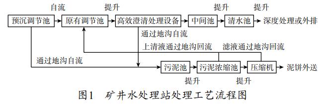 污水處理設(shè)備__全康環(huán)保QKEP