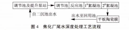 污水處理設(shè)備__全康環(huán)保QKEP