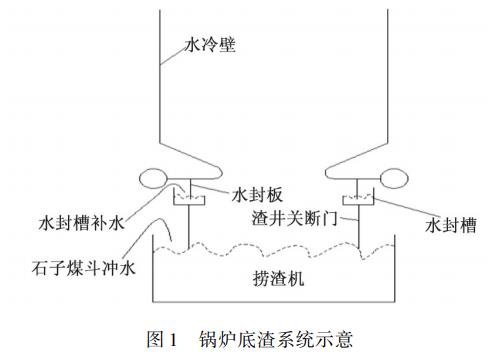 污水處理設備__全康環(huán)保QKEP