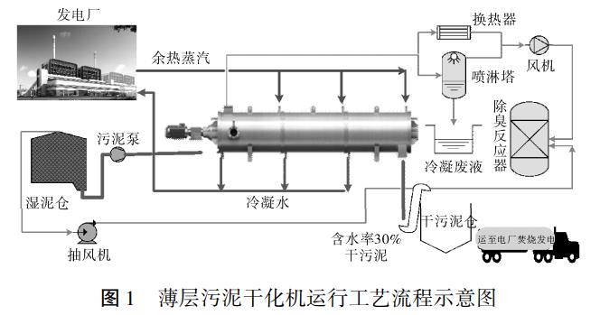 污水處理設備__全康環(huán)保QKEP