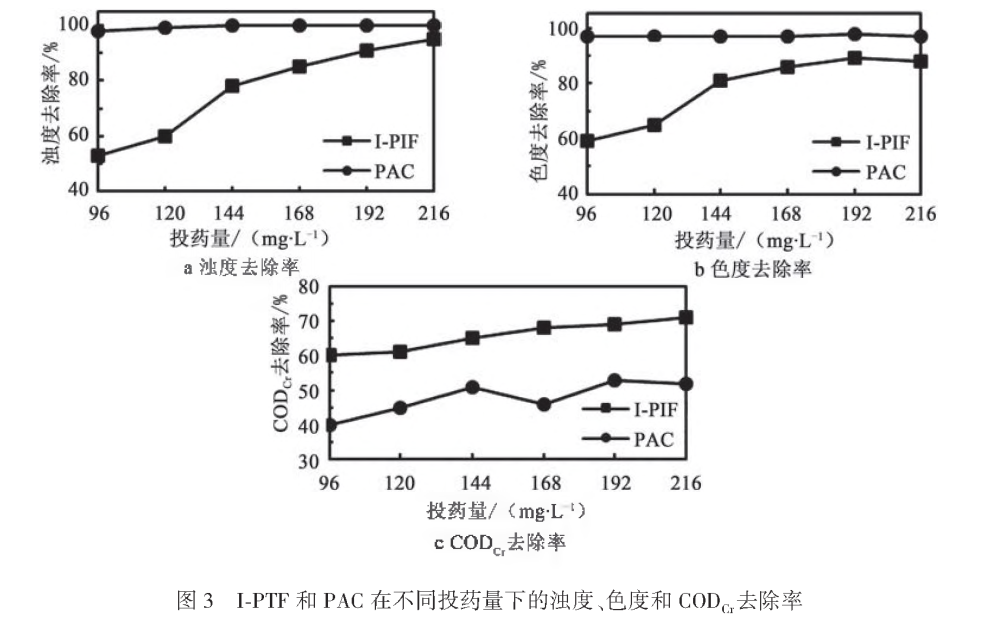 污水處理設(shè)備__全康環(huán)保QKEP