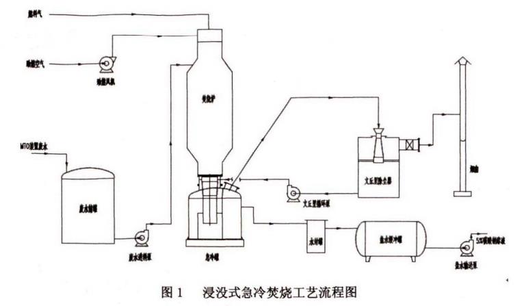 污水處理設(shè)備__全康環(huán)保QKEP