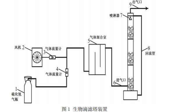 污水處理設備__全康環(huán)保QKEP