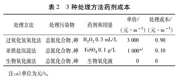 污水處理設(shè)備__全康環(huán)保QKEP