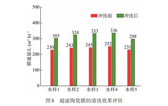 污水處理設(shè)備__全康環(huán)保QKEP