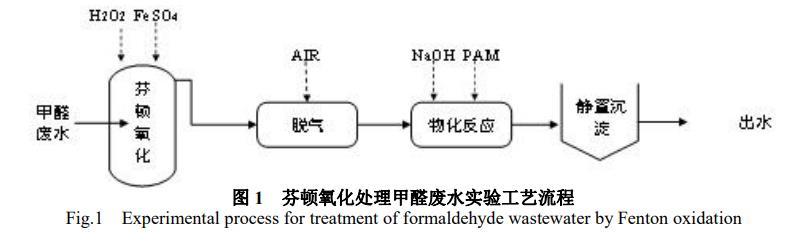 污水處理設(shè)備__全康環(huán)保QKEP