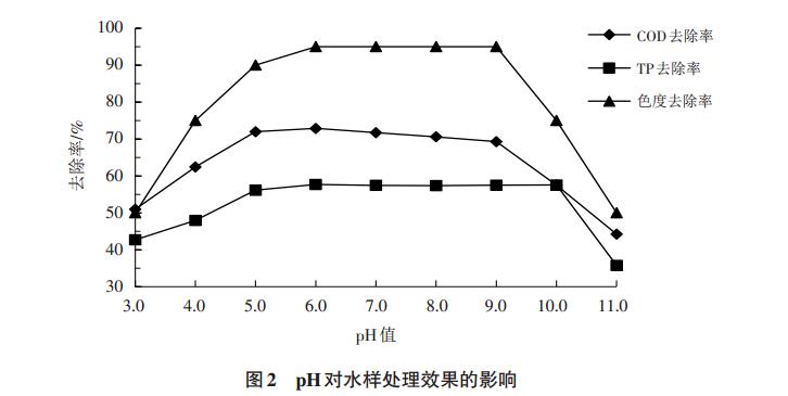 污水處理設(shè)備__全康環(huán)保QKEP