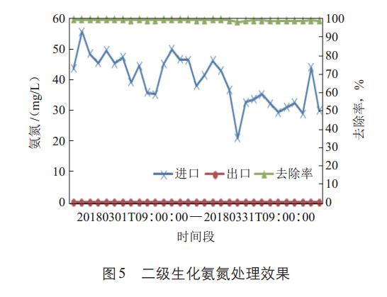 污水處理設(shè)備__全康環(huán)保QKEP