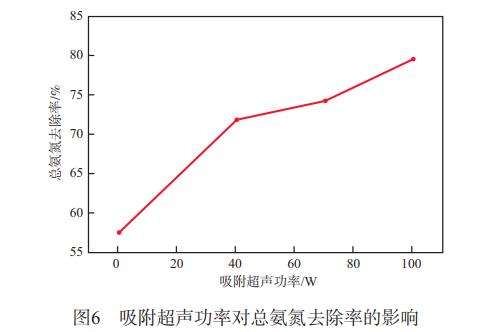 污水處理設(shè)備__全康環(huán)保QKEP