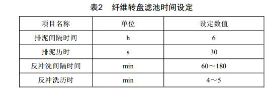 污水處理設(shè)備__全康環(huán)保QKEP