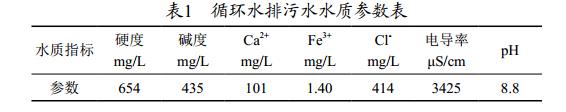 污水處理設(shè)備__全康環(huán)保QKEP