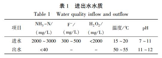 污水處理設(shè)備__全康環(huán)保QKEP