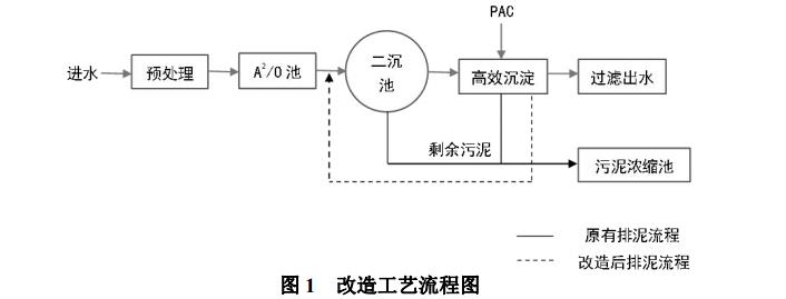 污水處理設(shè)備__全康環(huán)保QKEP