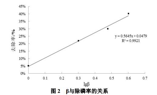 污水處理設(shè)備__全康環(huán)保QKEP