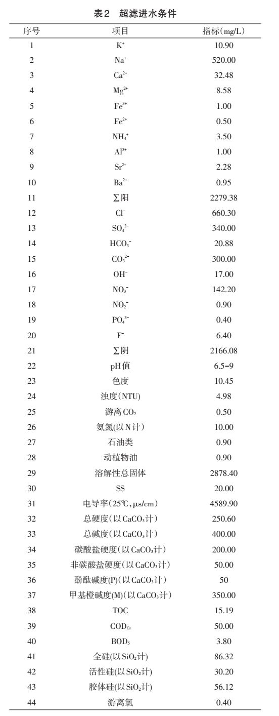 污水處理設(shè)備__全康環(huán)保QKEP