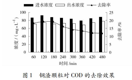 污水處理設備__全康環(huán)保QKEP