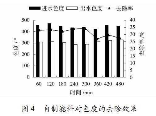 污水處理設備__全康環(huán)保QKEP