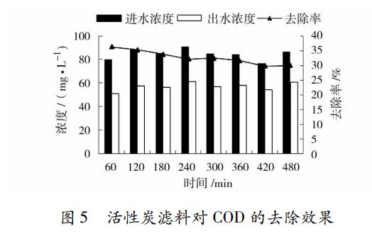 污水處理設備__全康環(huán)保QKEP