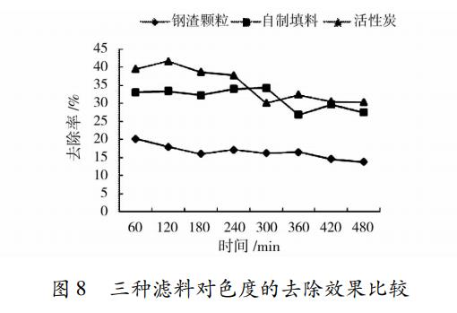 污水處理設備__全康環(huán)保QKEP