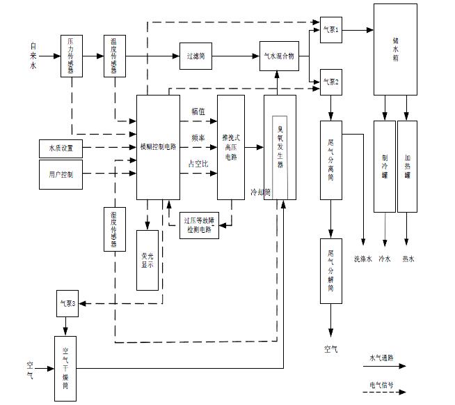 污水處理設(shè)備__全康環(huán)保QKEP