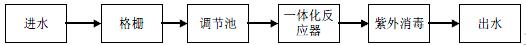 污水處理設(shè)備__全康環(huán)保QKEP