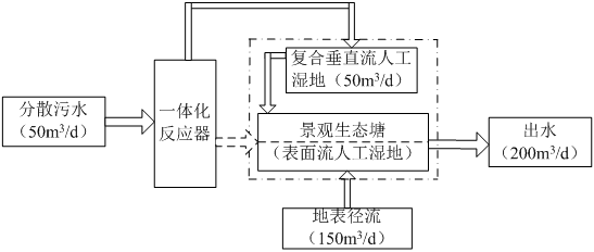 污水處理設(shè)備__全康環(huán)保QKEP