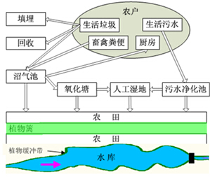 污水處理設(shè)備__全康環(huán)保QKEP