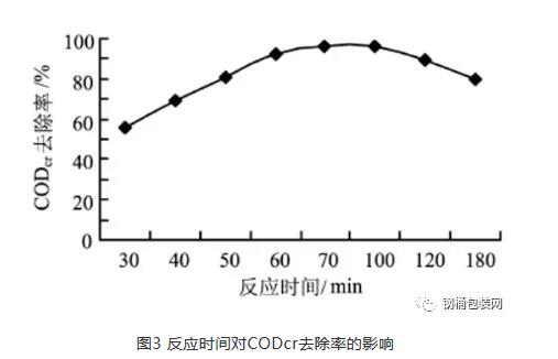 污水處理設(shè)備__全康環(huán)保QKEP