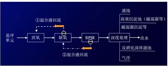 污水處理設(shè)備__全康環(huán)保QKEP