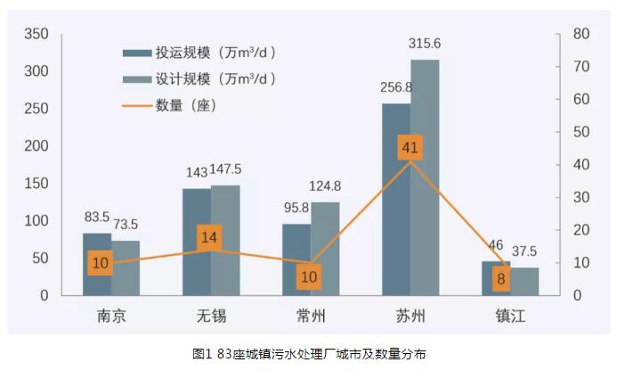 污水處理設備__全康環(huán)保QKEP