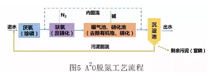 污水處理設(shè)備__全康環(huán)保QKEP