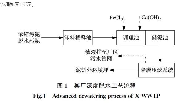 污水處理設(shè)備__全康環(huán)保QKEP