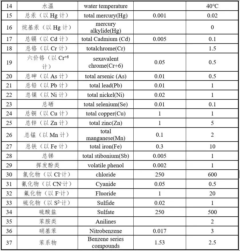 污水處理設(shè)備__全康環(huán)保QKEP