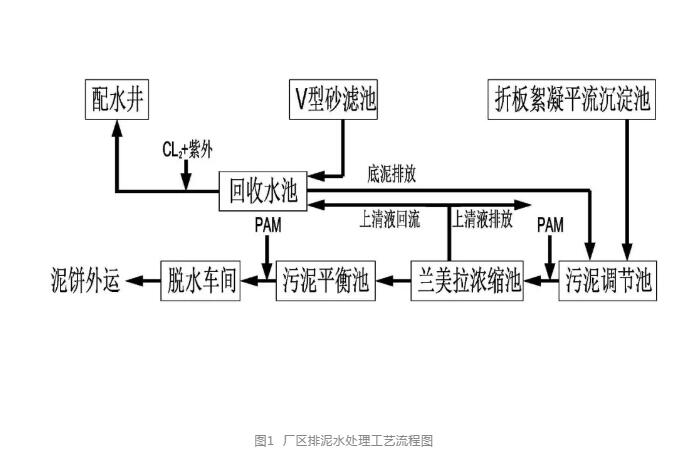 污水處理設(shè)備__全康環(huán)保QKEP