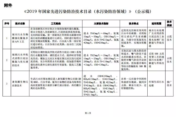 污水處理設(shè)備__全康環(huán)保QKEP