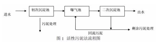 污水處理設(shè)備__全康環(huán)保QKEP