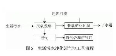 污水處理設(shè)備__全康環(huán)保QKEP