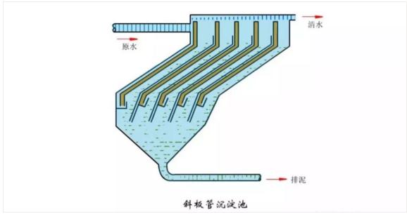 污水處理設(shè)備__全康環(huán)保QKEP