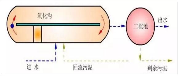 污水處理設(shè)備__全康環(huán)保QKEP