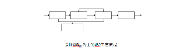 污水處理設(shè)備__全康環(huán)保QKEP