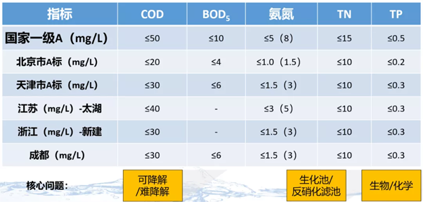 污水處理設(shè)備__全康環(huán)保QKEP