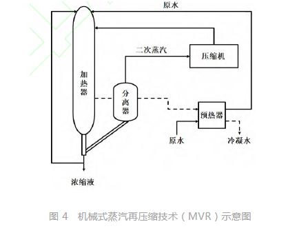 污水處理設備__全康環(huán)保QKEP