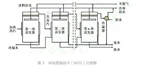 污水處理設備__全康環(huán)保QKEP