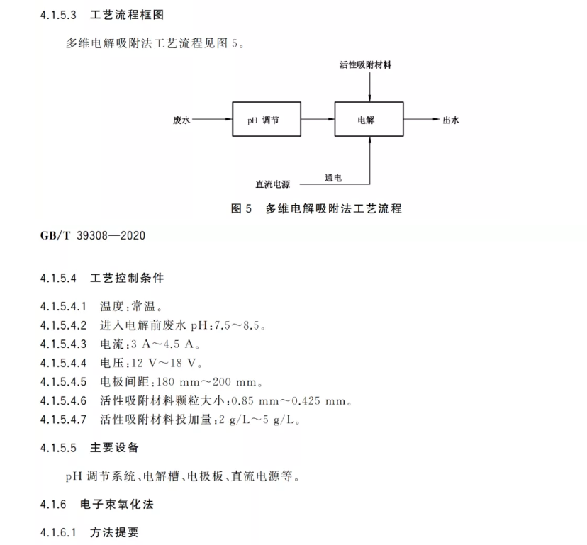 污水處理設(shè)備__全康環(huán)保QKEP