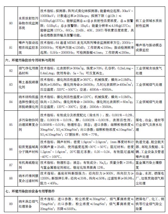 污水處理設(shè)備__全康環(huán)保QKEP